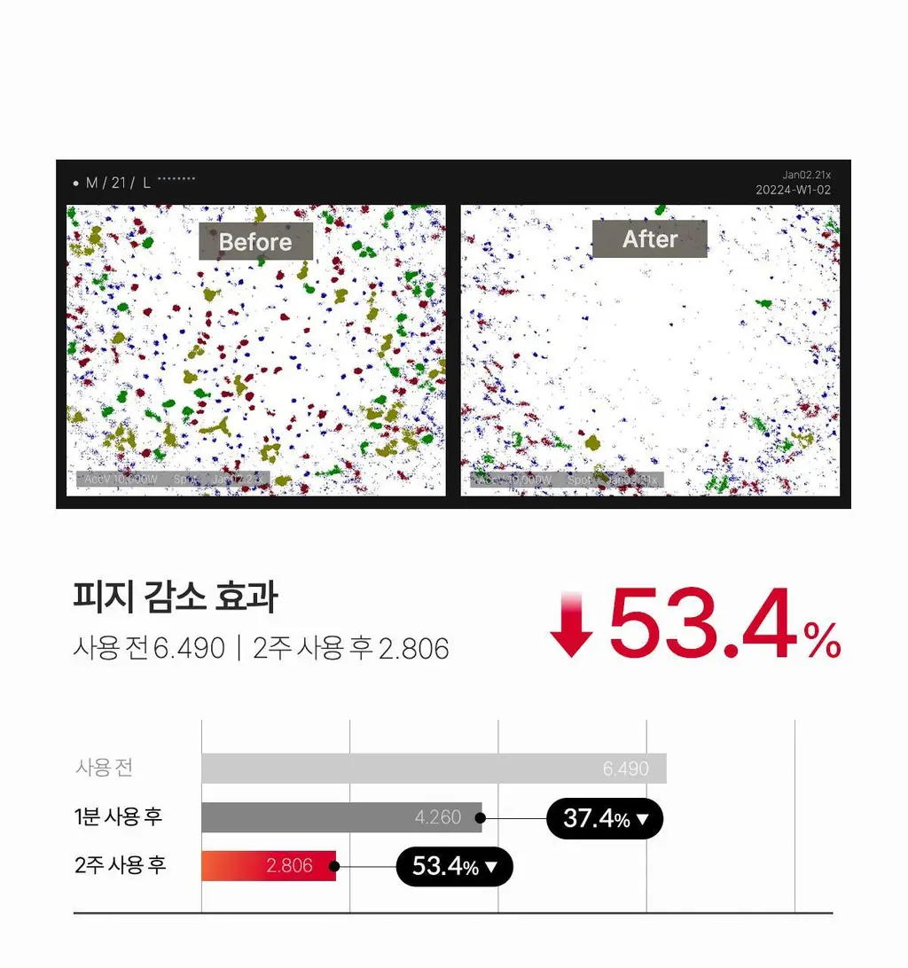 [NEW/바디트러블 케어] 메디큐브 레드 아크네 바디 필링 샷 110g 상세페이지 15